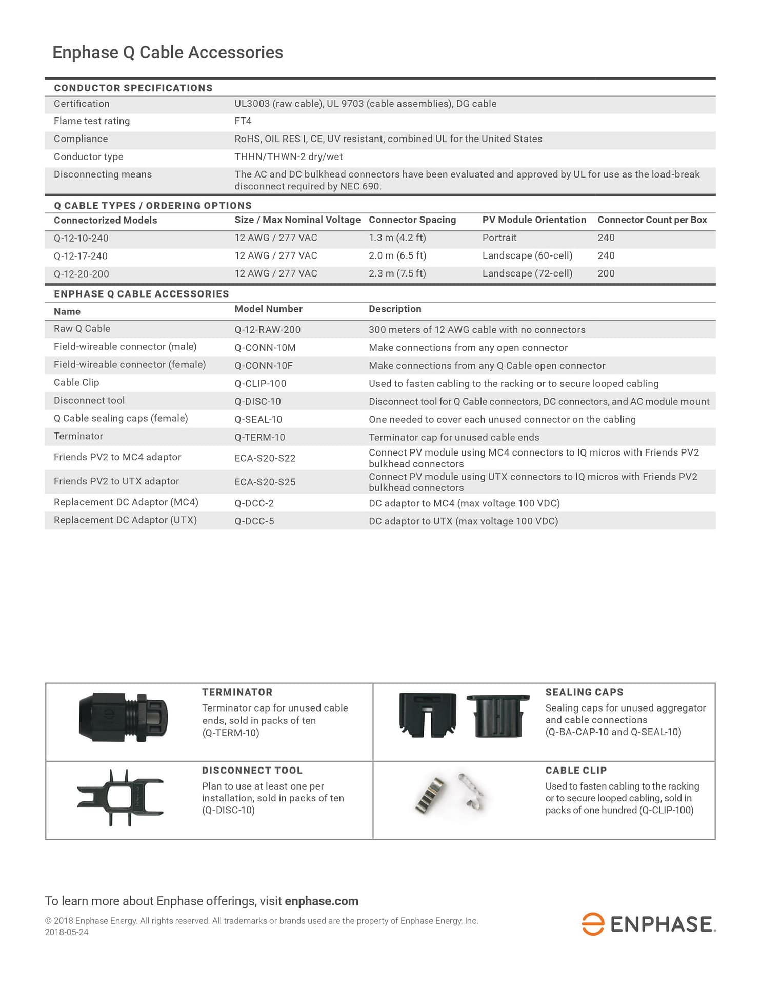 EnphaseQCable 2 ACME Solar Puerto Rico